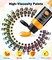 64 PCS Acrylic Paint Set with 12 Brushes, 2 Knives-48 Colors Art Craft Paints